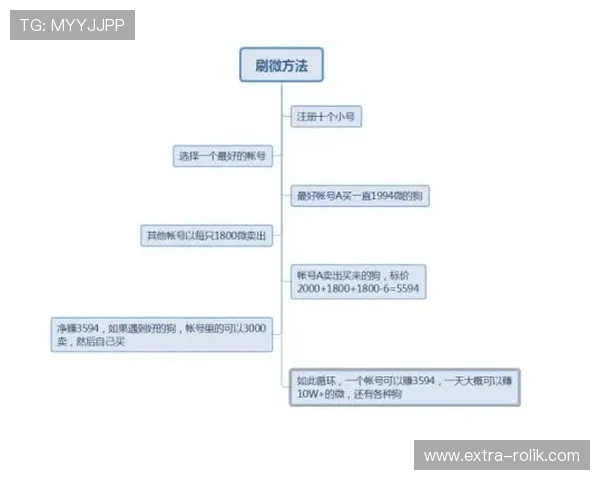 凯发链接安全保障措施全面揭秘保障玩家账号安全与资金安全的多重防护策略