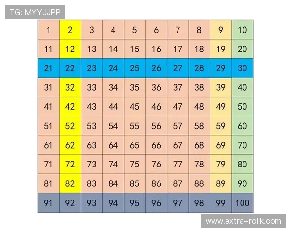 在竟咪百家乐中合理利用数据分析提升下注准确率的方法揭秘