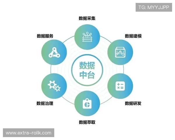 正大国际如何利用数字化转型提升企业运营效率与市场竞争力 正大国际如何利用数字化转型提升企业运营效率与市场竞争力